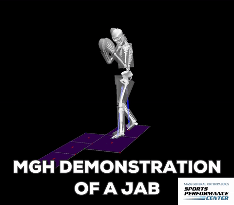 How to throw a jab MGH demonstration How to throw a jab MGH demonstration